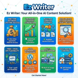 Ez Writer - Auto Blogging Tool - Lifetime